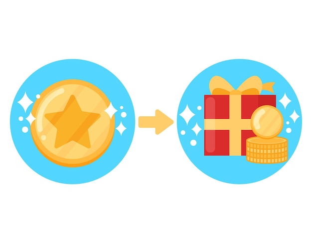 12play bonuses and promotions