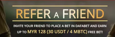 dafabet free bets